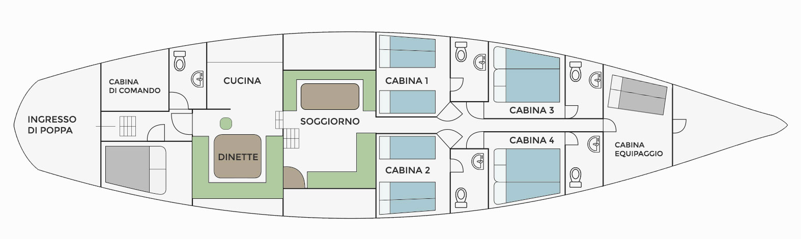Clovis plan